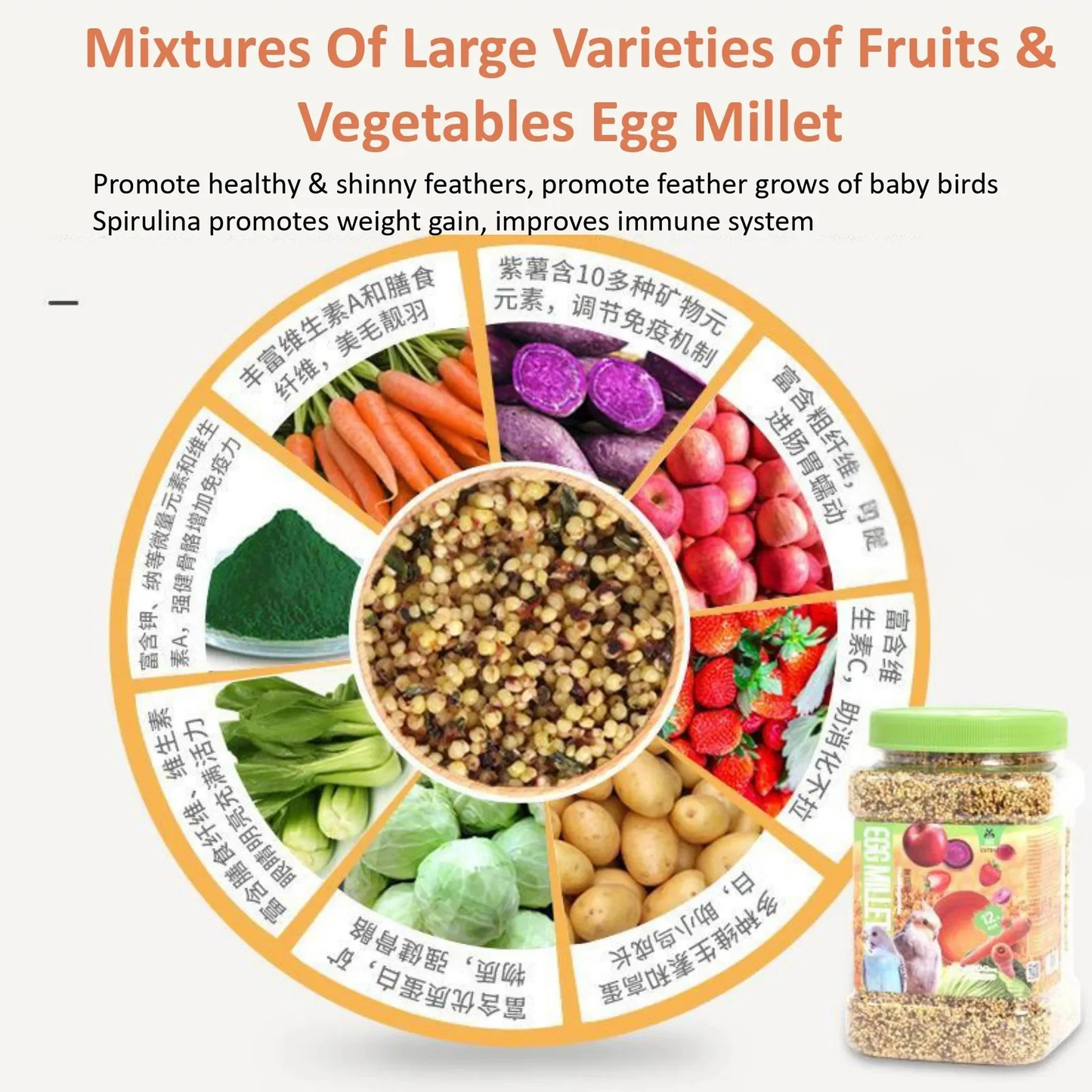 Jonsanty High Calcium Egg Millet Fruits Vegetables Cuttlefish Bone Parrot Lovebird Cockatiel Budgie Bird Food