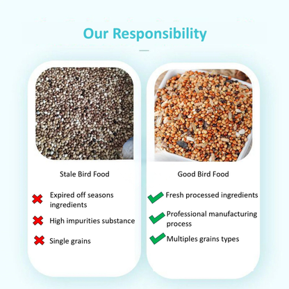 Jonsanty Gold Whole Grain Parrot Food - Love Birds, Cockatiels, Conures
