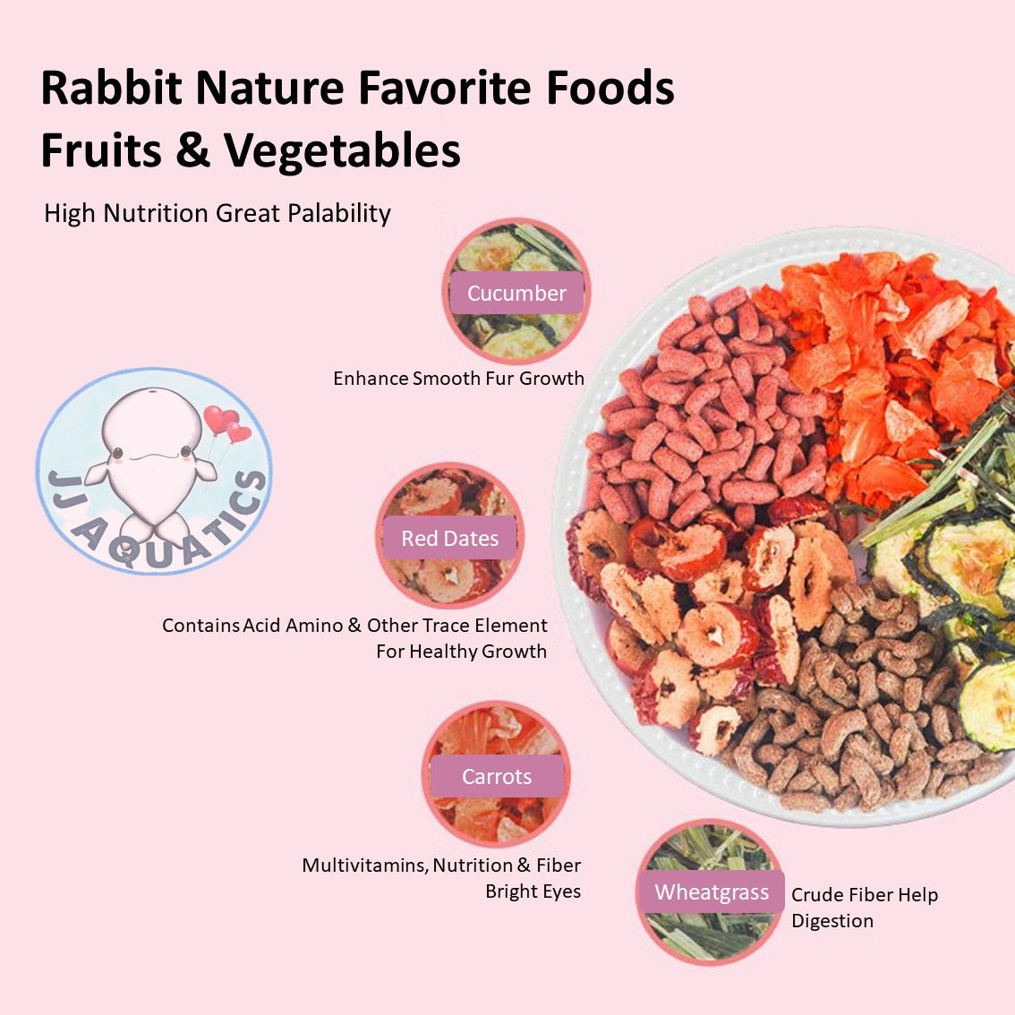 Jonsanty 2.5kg Premium Pasture Fiber Rabbit Food Contain Alfalfa Timothy Added Probiotics Anti Coccidiosis Element