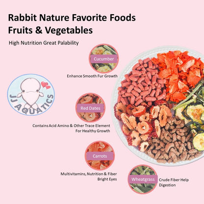 Jonsanty 2.5kg Premium Pasture Fiber Rabbit Food Contain Alfalfa Timothy Added Probiotics Anti Coccidiosis Element